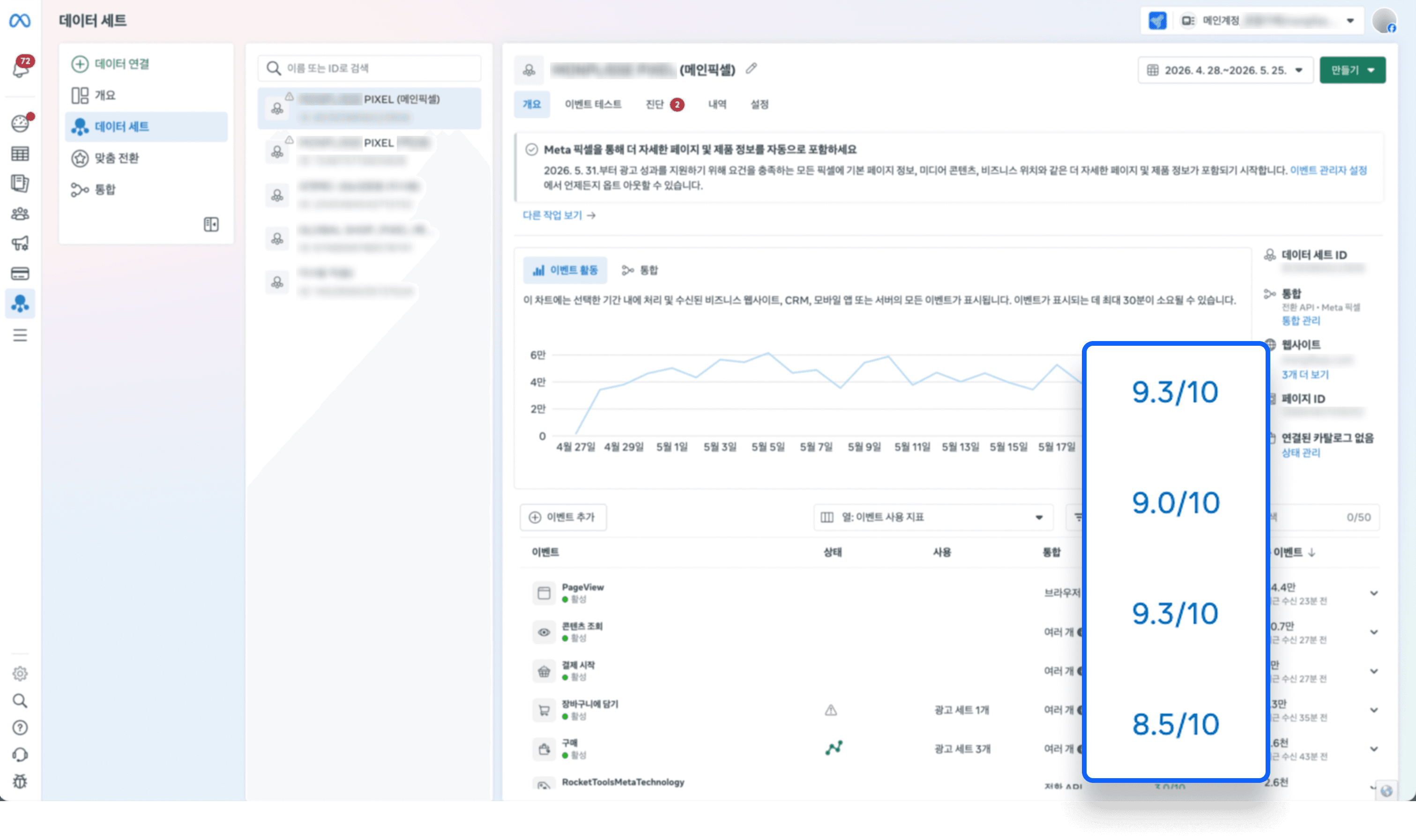 메타 이벤트 관리자 화면 — 이벤트 매칭 품질(EMQ) 점수가 표시된 모습